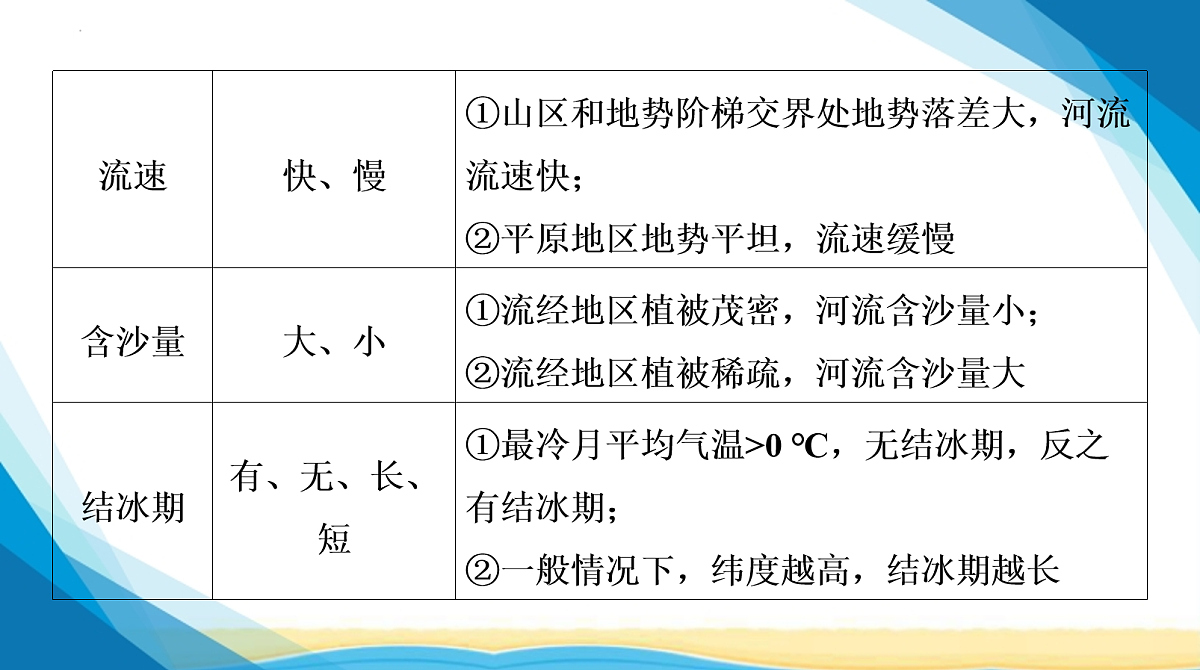 18155838第4页