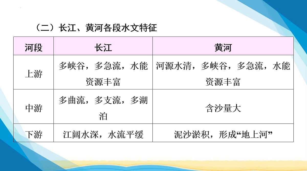 18155838第8页