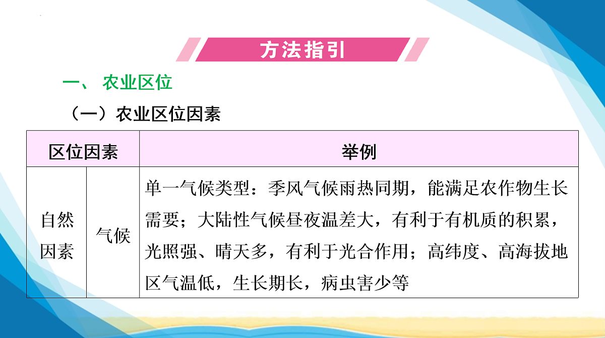 18155839第2页