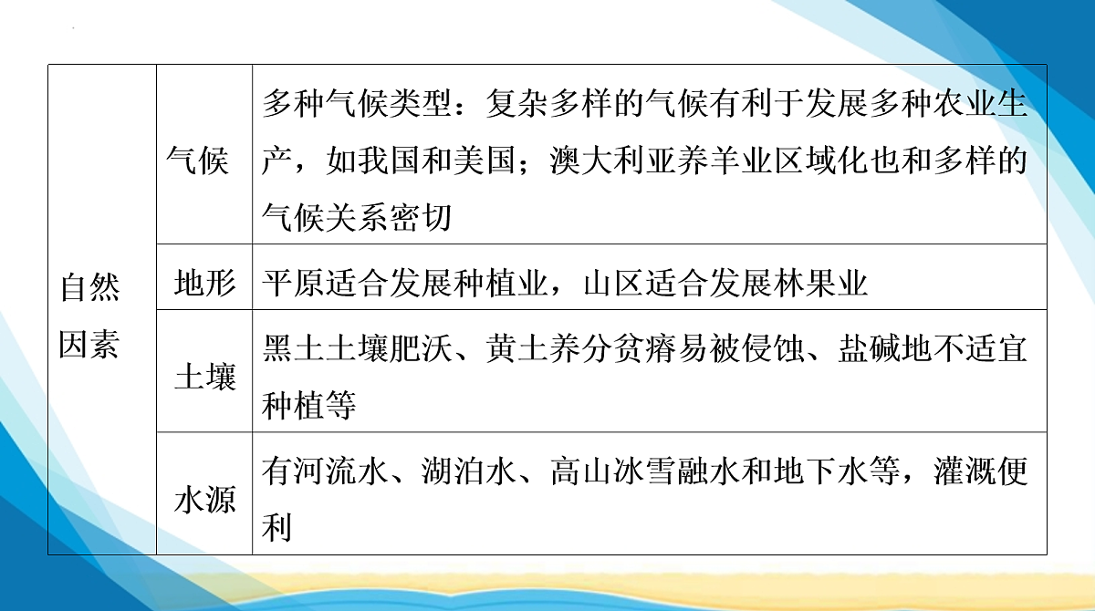 18155839第3页