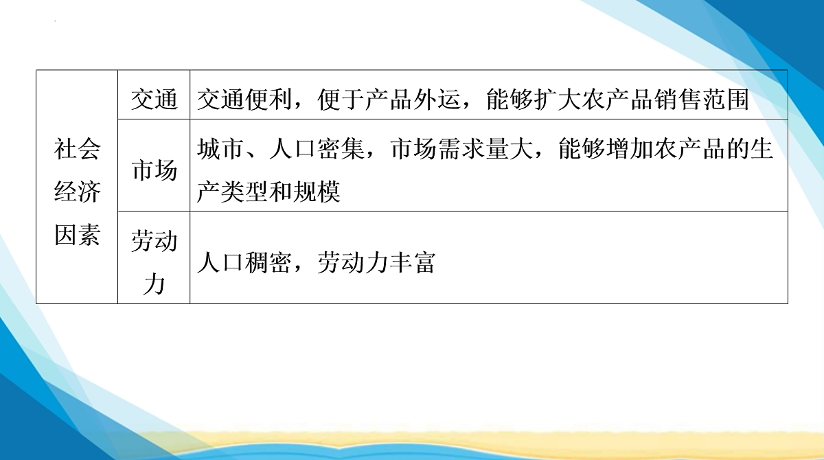 18155839第4页
