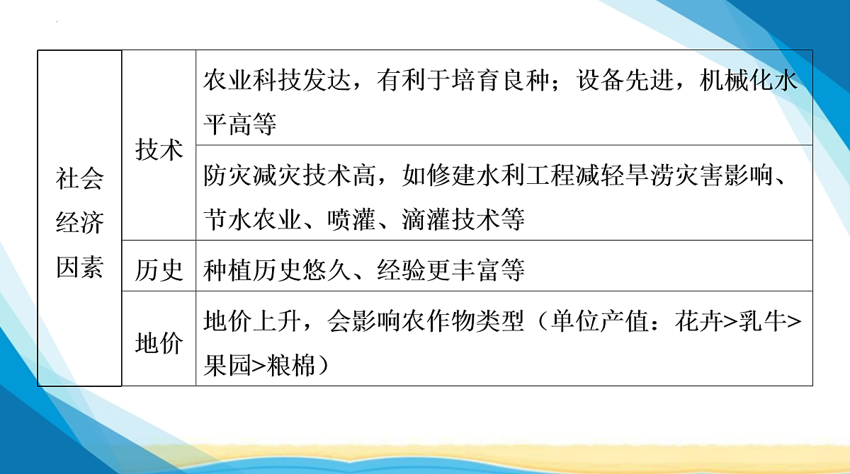 18155839第5页