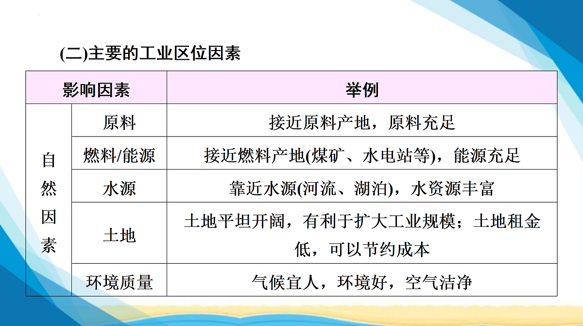 18155840第3页