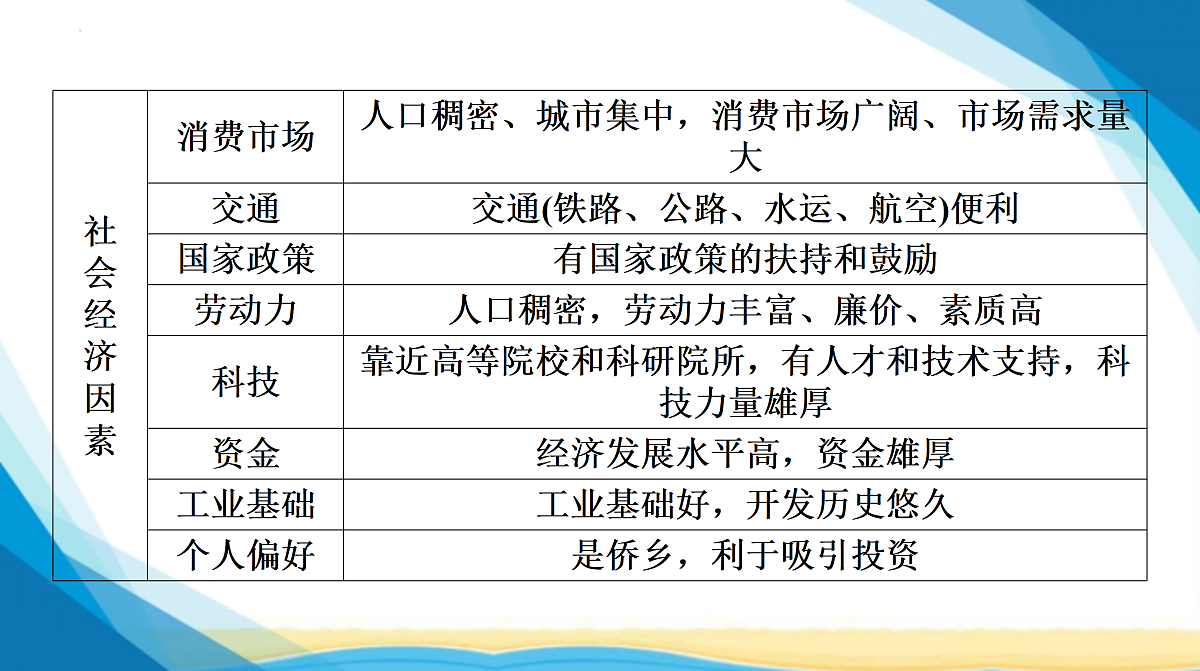 18155840第4页