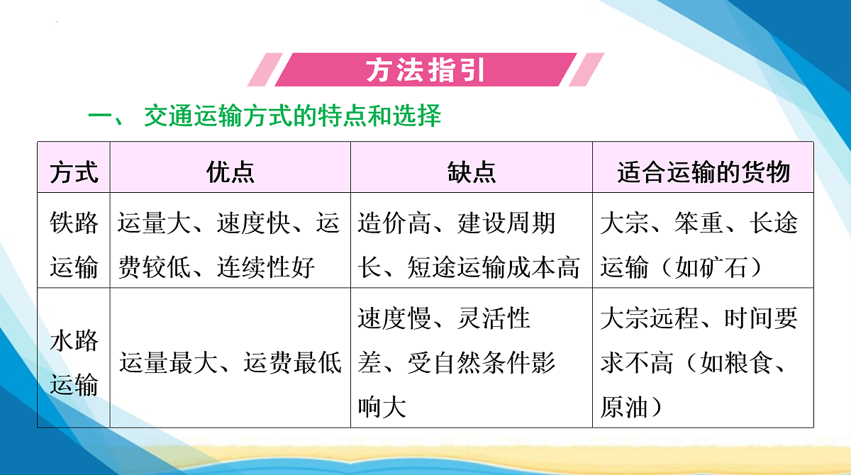 18155841第2页