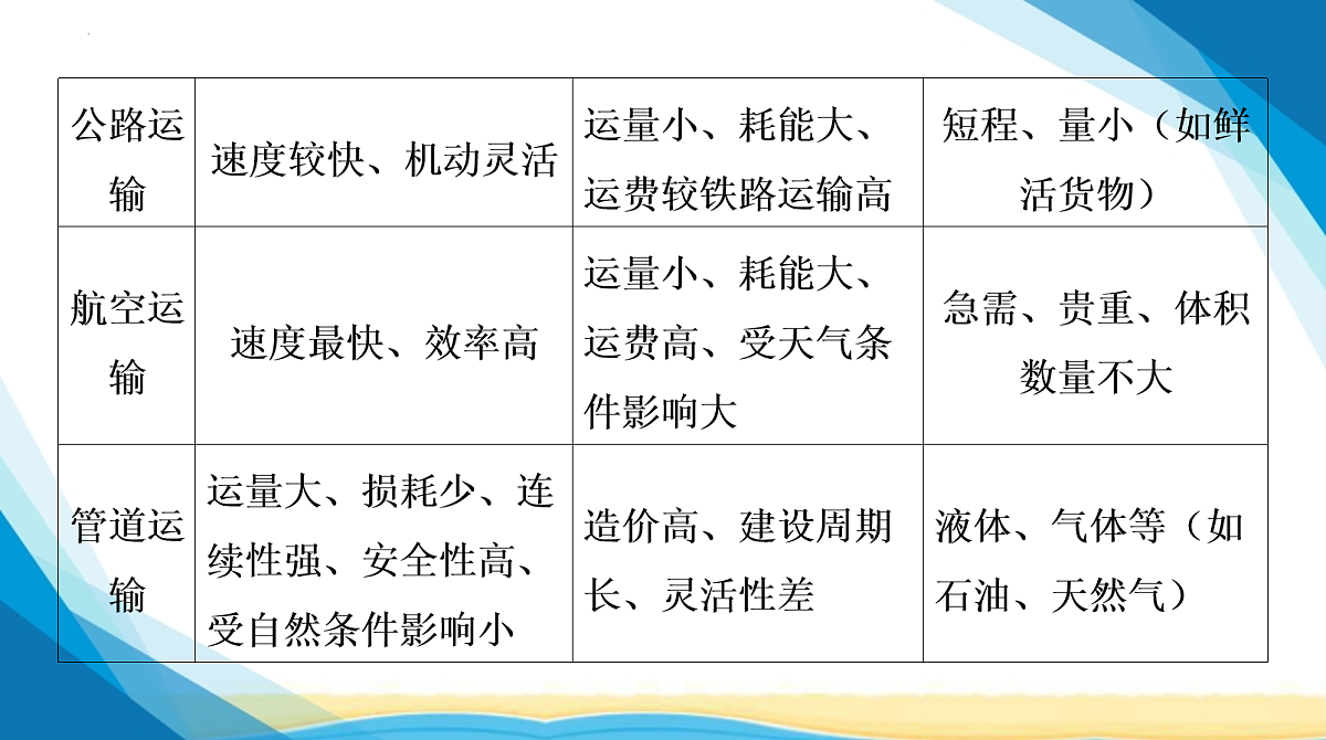 18155841第3页