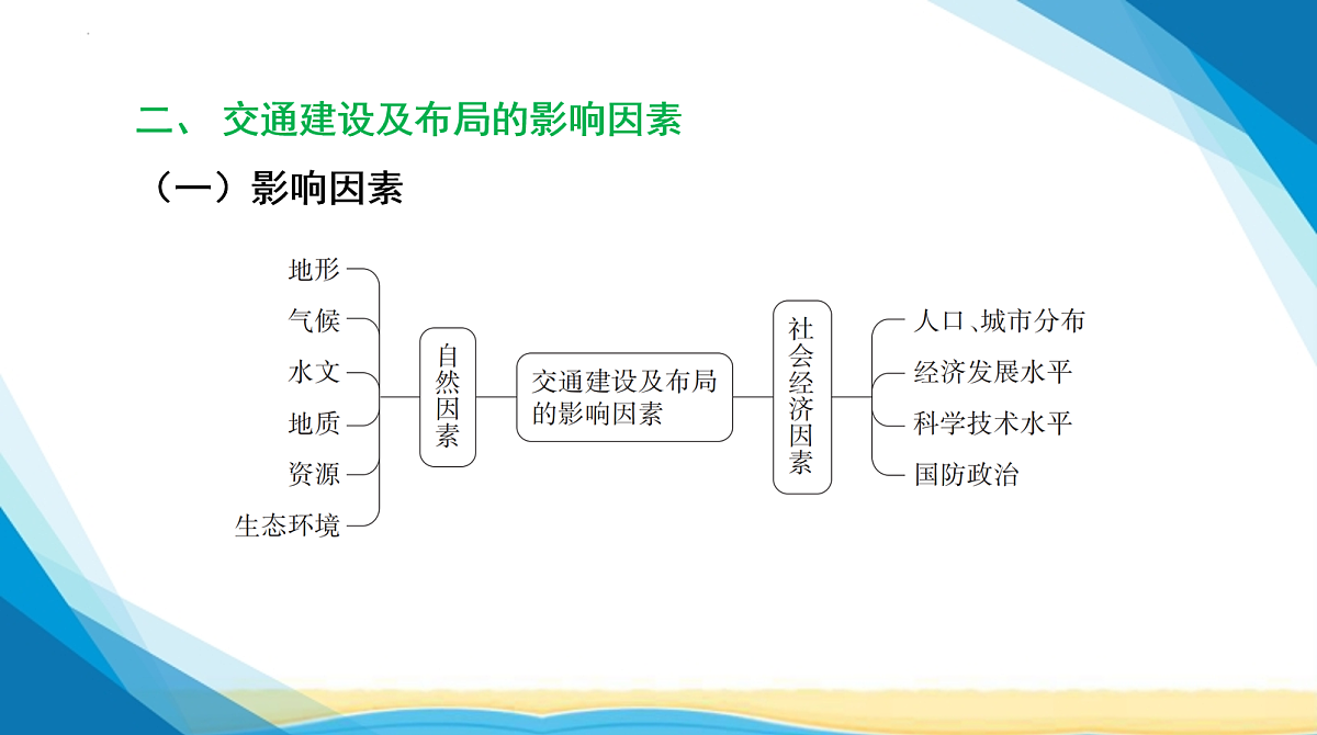 18155841第7页