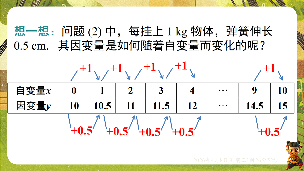 18155852第8页