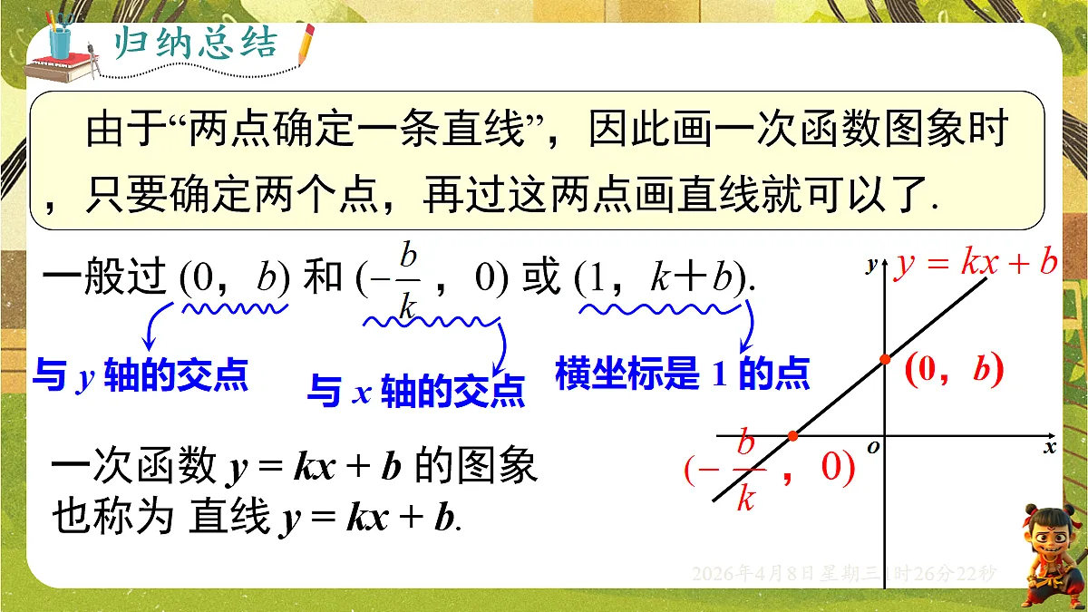 18155853第7页
