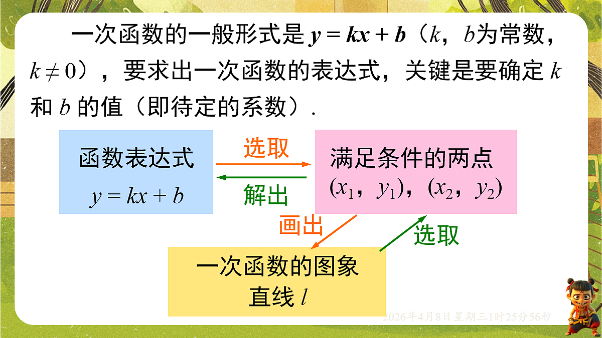18155854第6页
