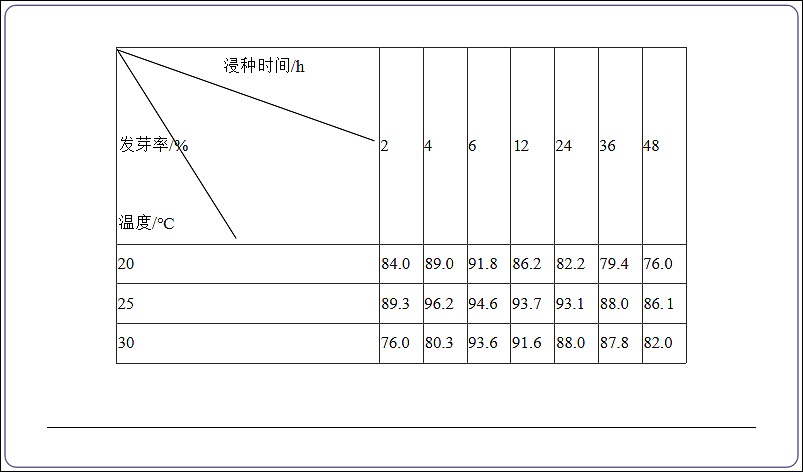 18155860第3页