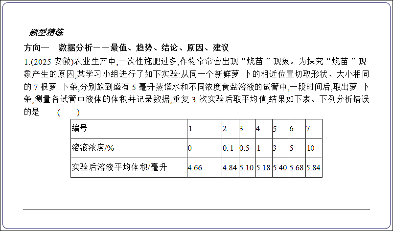 18155860第7页