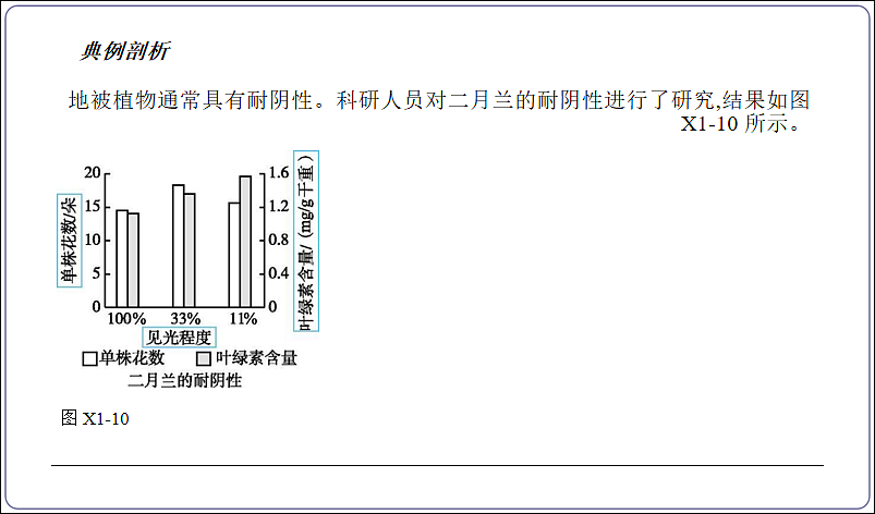 18155864第2页