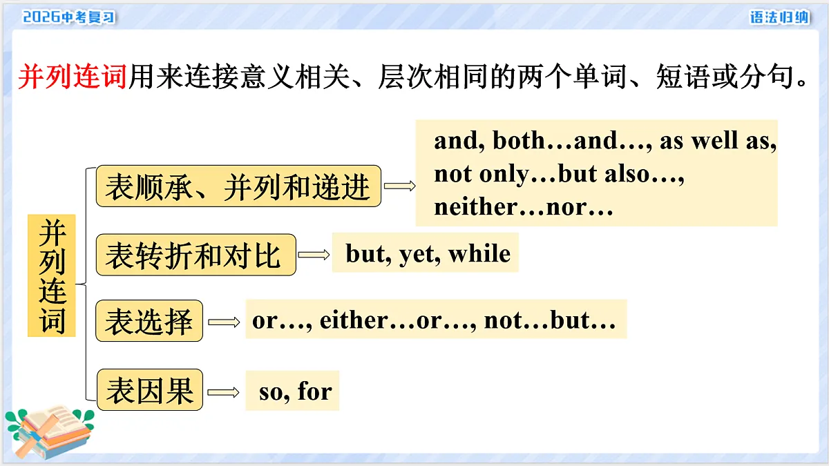 18155871第2页