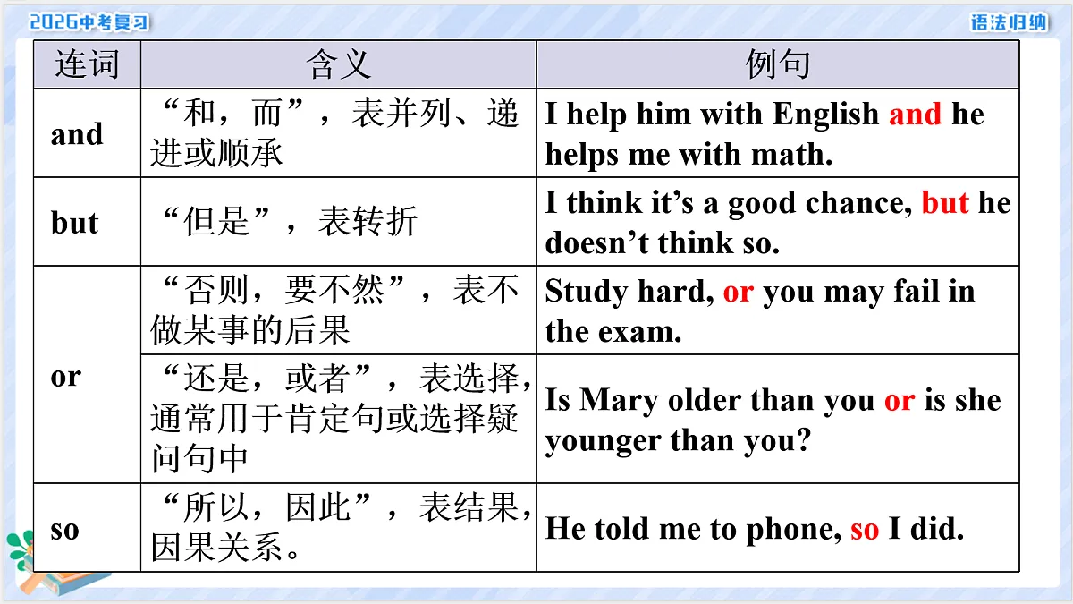 18155871第3页