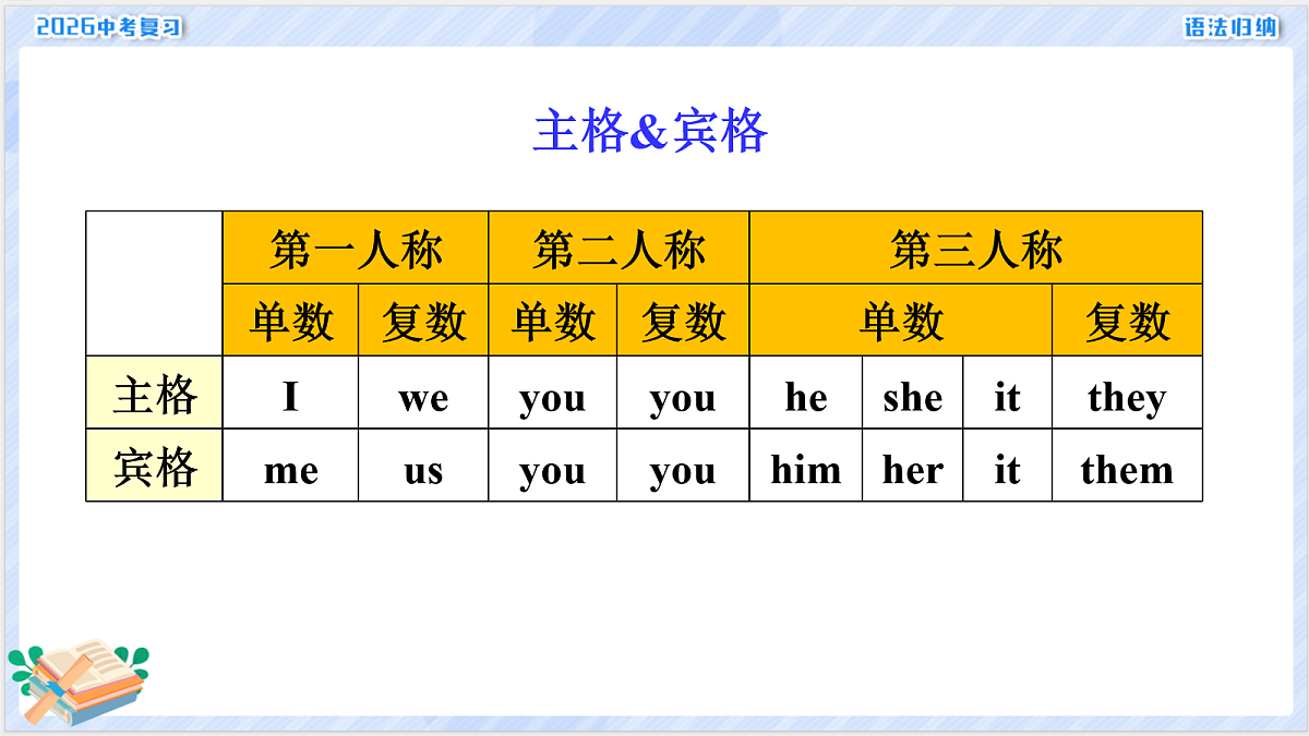 18155872第5页
