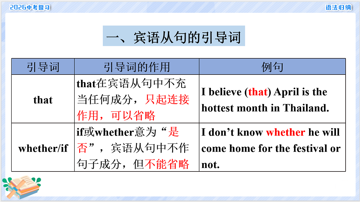 18155875第2页