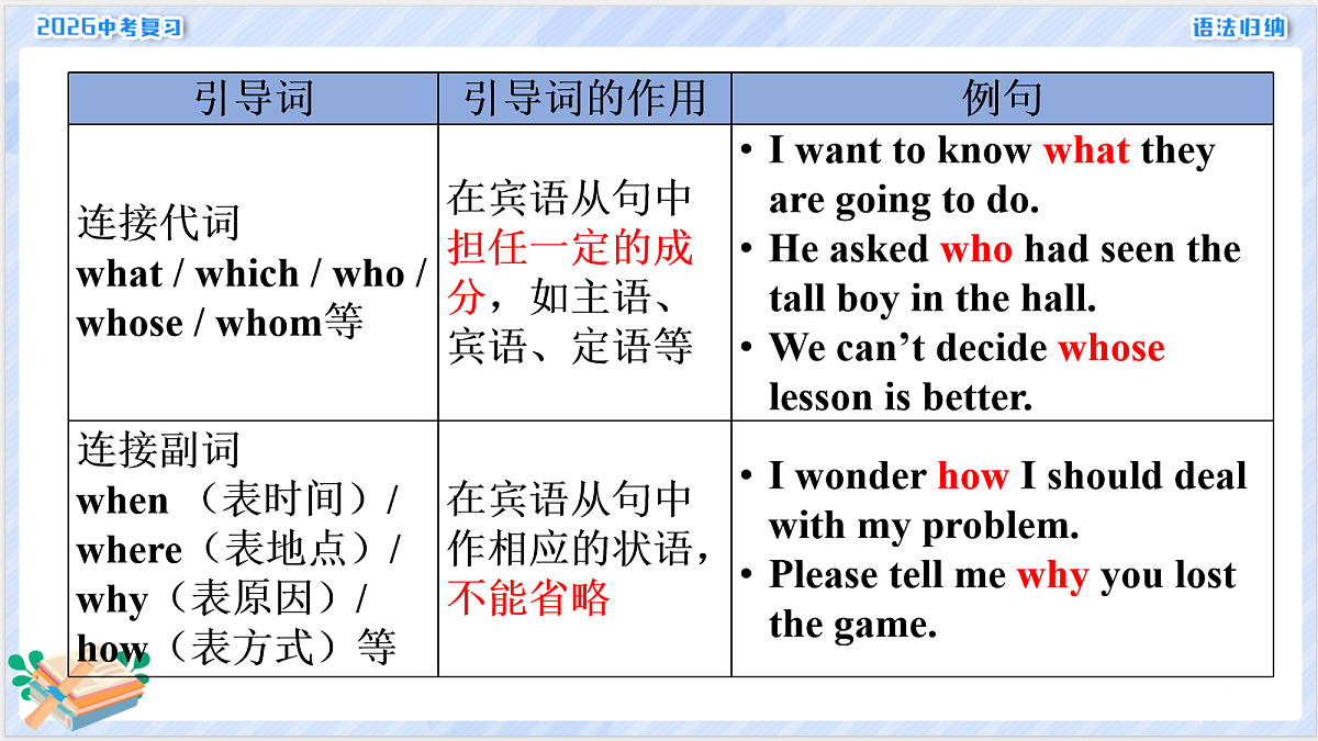 18155875第3页