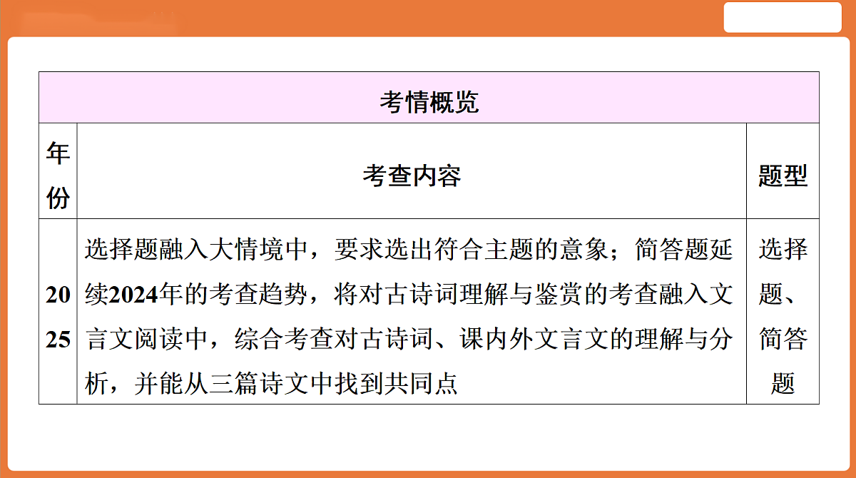 18155897第3页