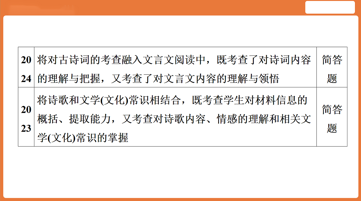18155897第4页