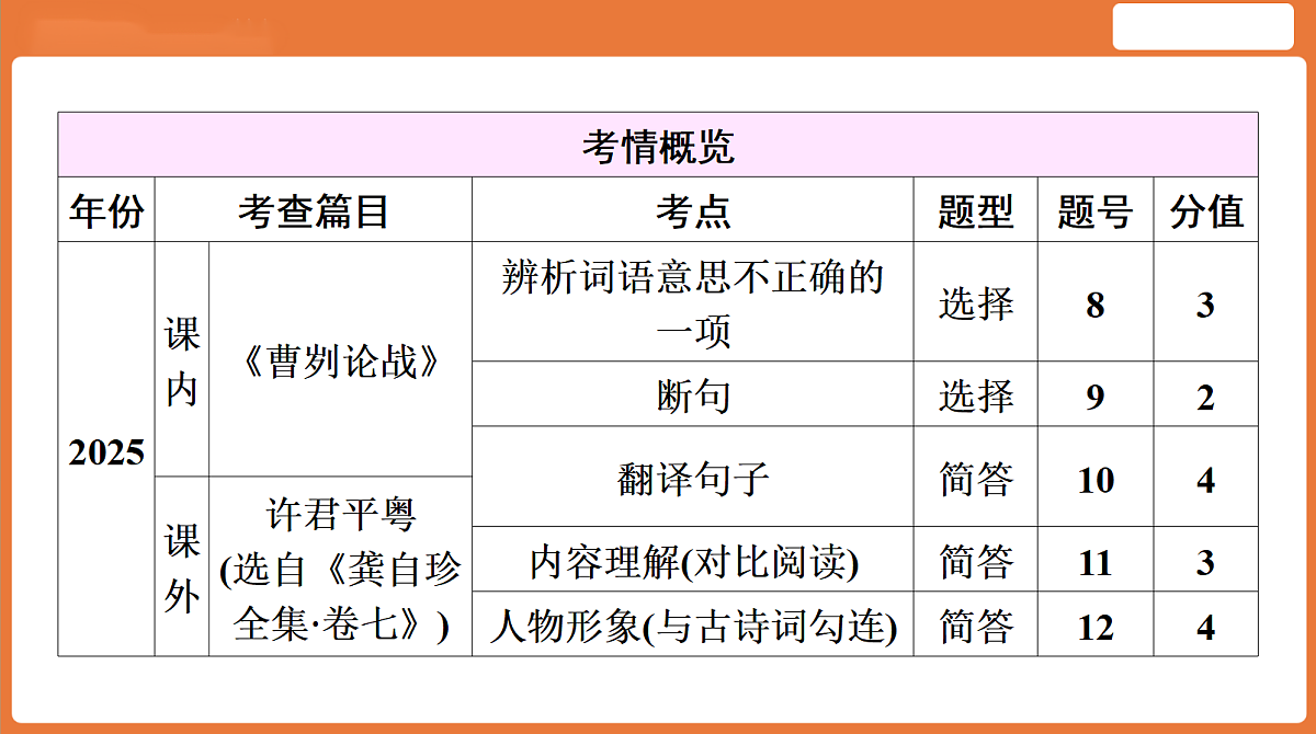 18155898第4页