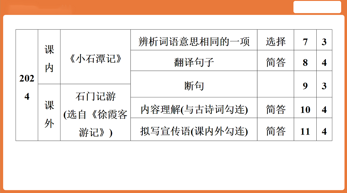 18155898第5页