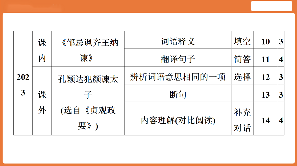 18155898第6页