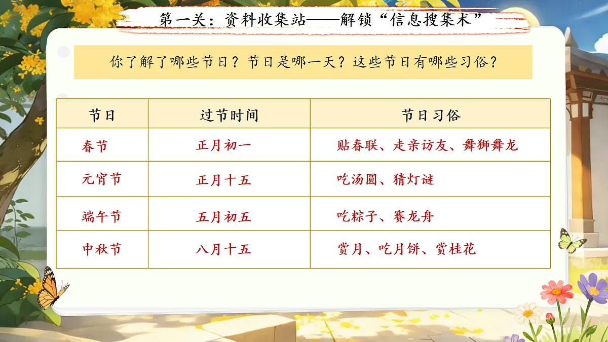 18155912第4页