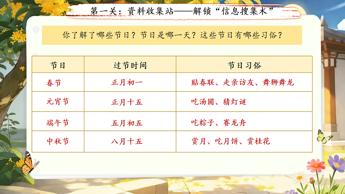18155912第4页