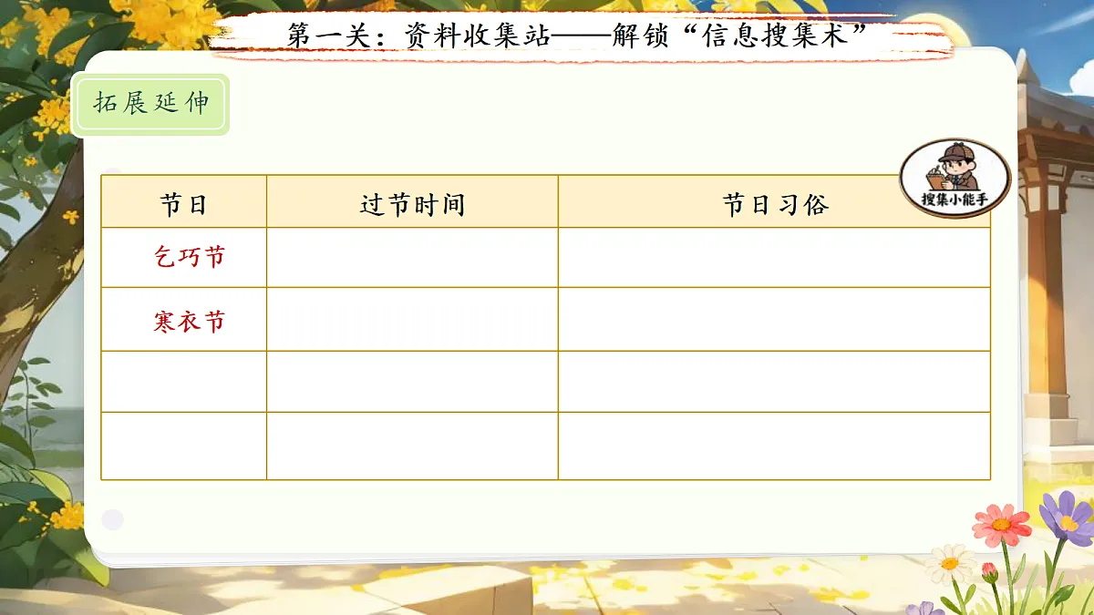 18155912第6页