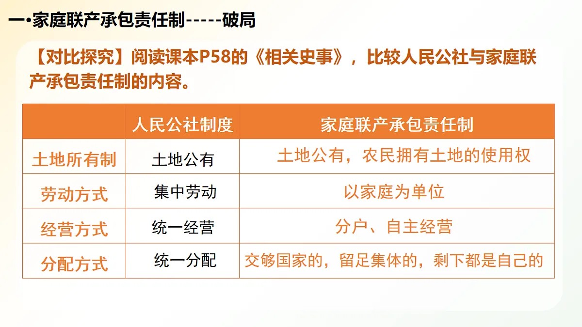 18155946第6页