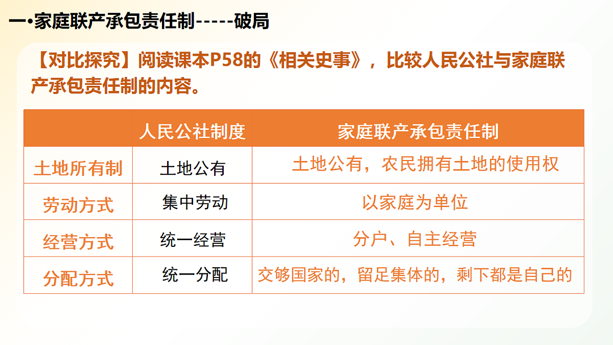 18155946第6页
