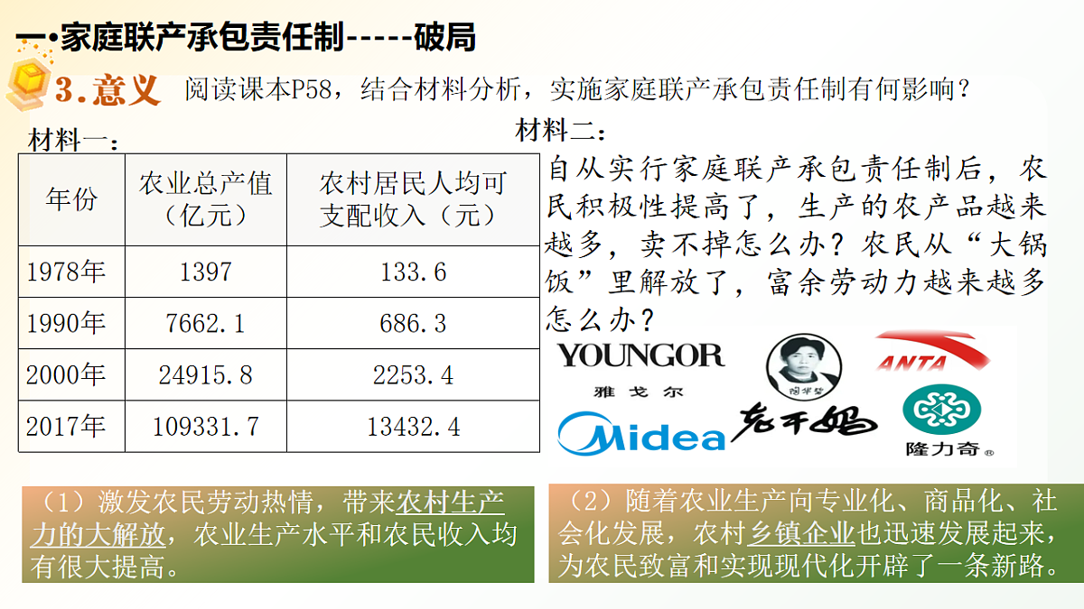 18155946第7页