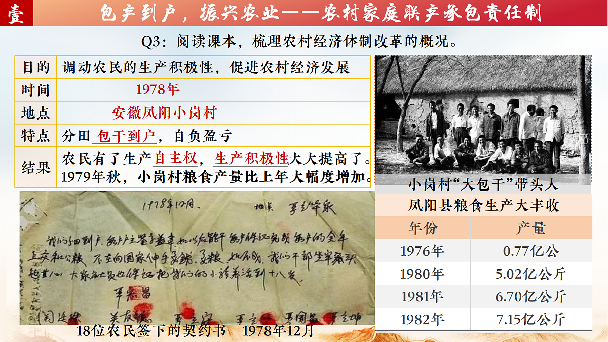 18155947第5页