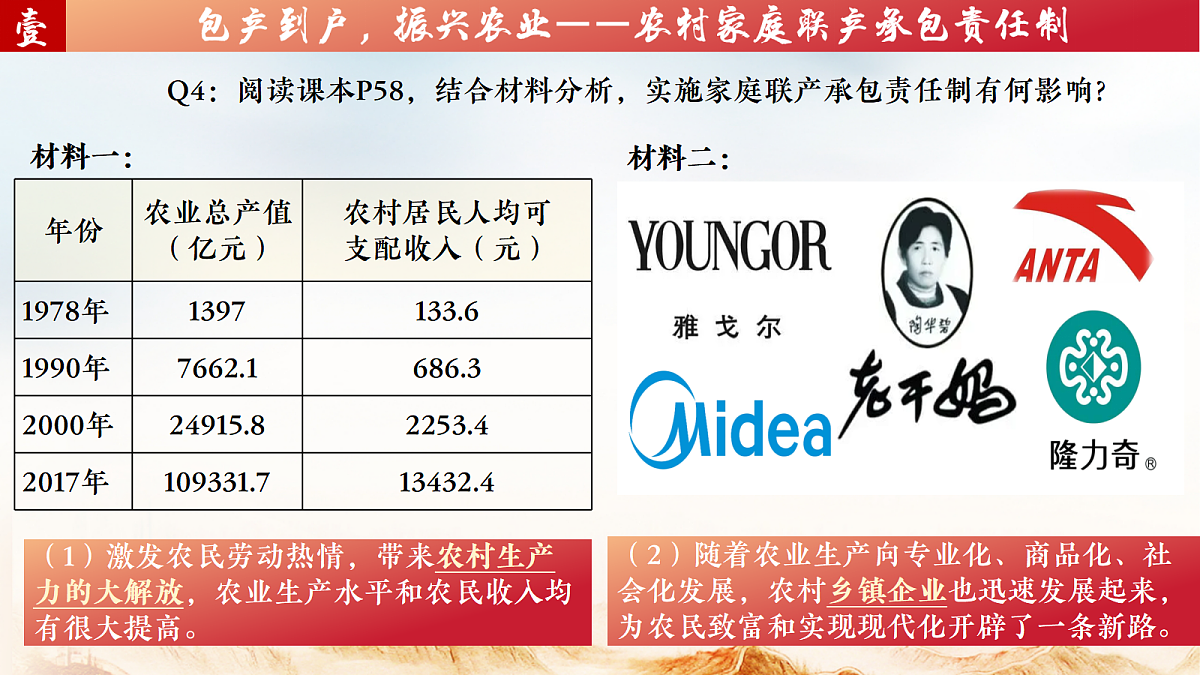 18155947第7页