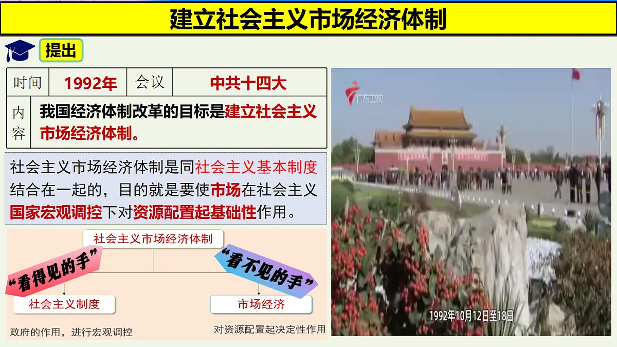 18155953第4页