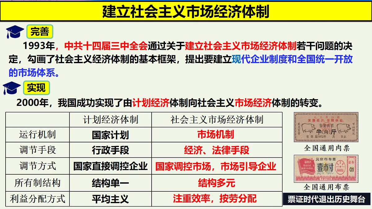 18155953第5页