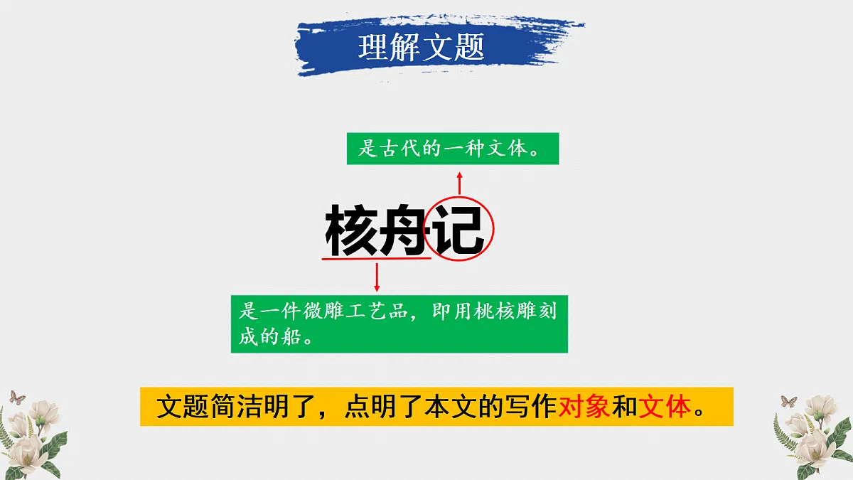 18155958第3页