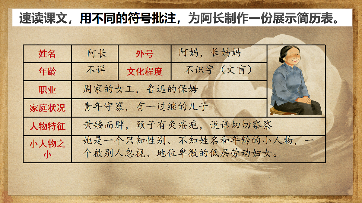18155965第6页