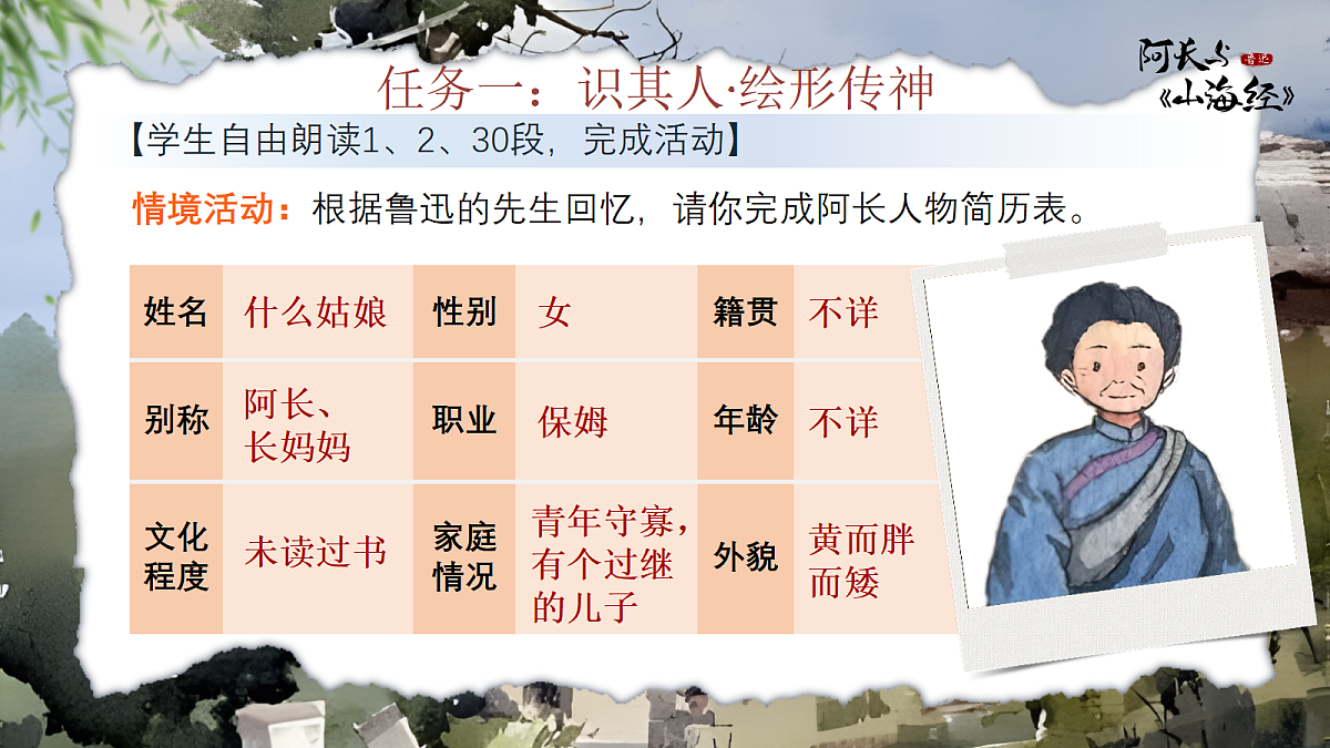 18155966第4页