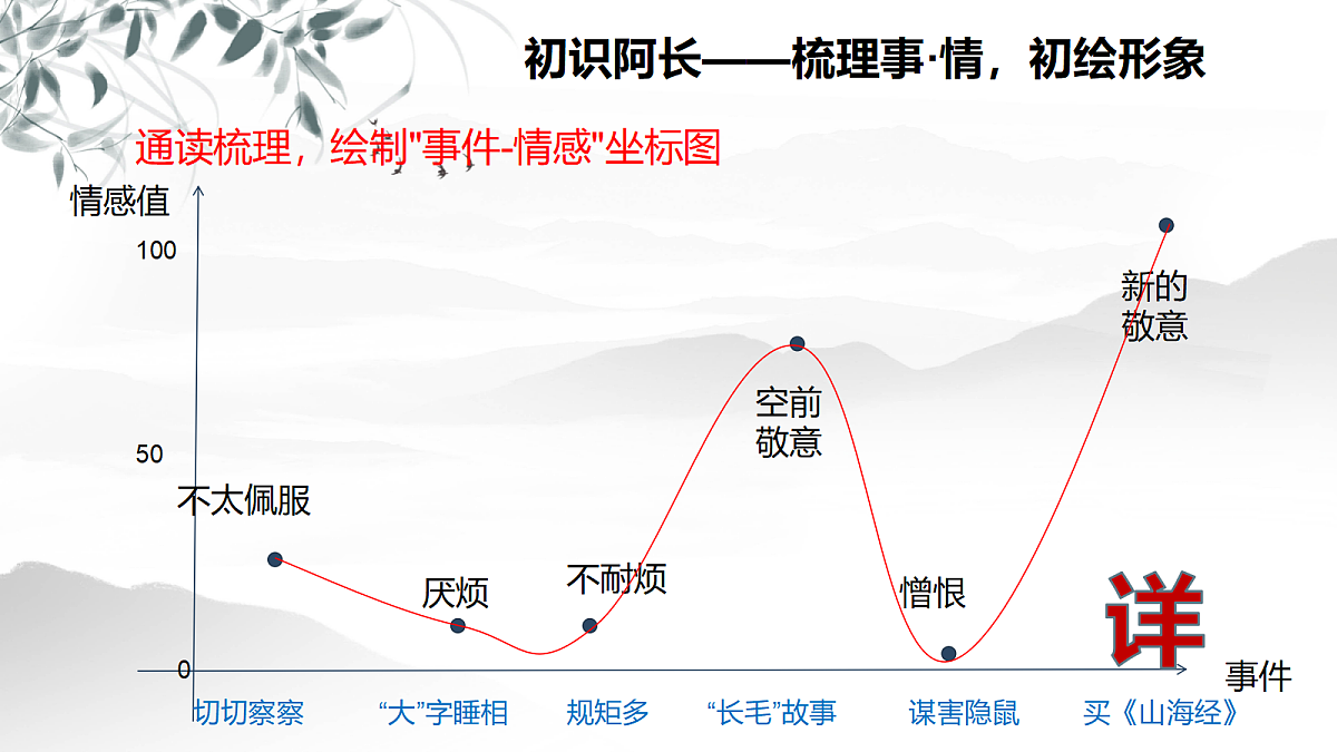 18155967第7页