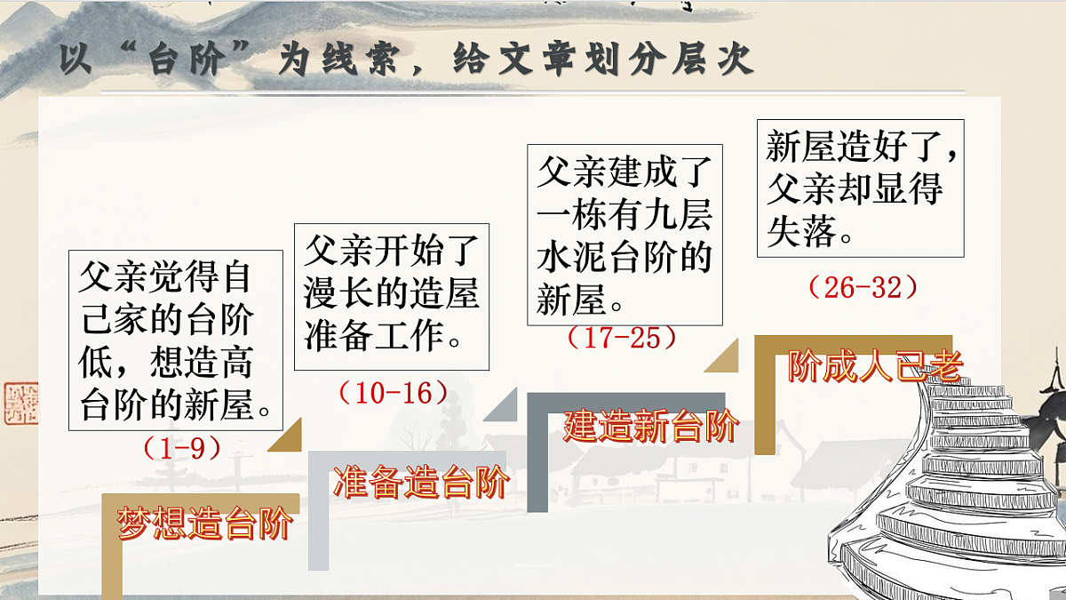 18155968第8页
