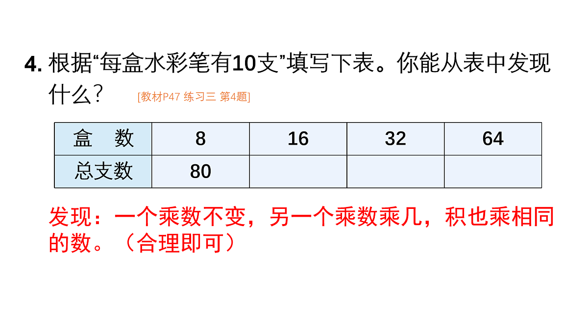 18156103第6页