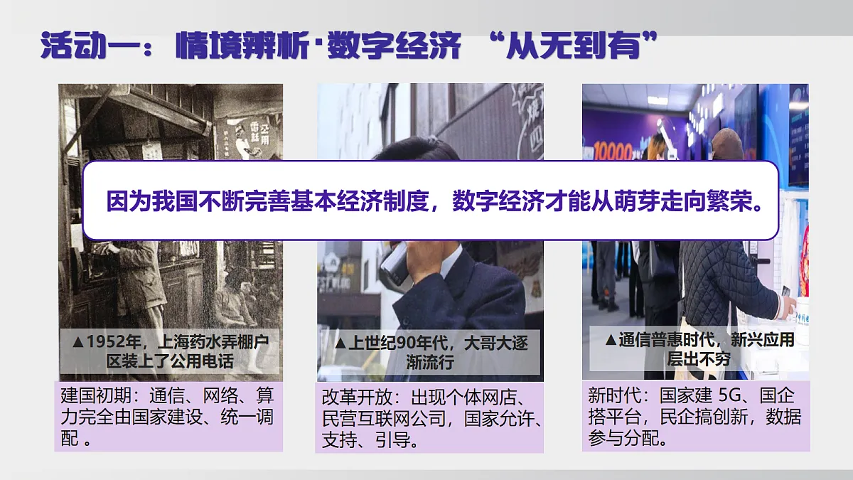 6.1 公有制为主体、多种所有制经济共同发展第7页