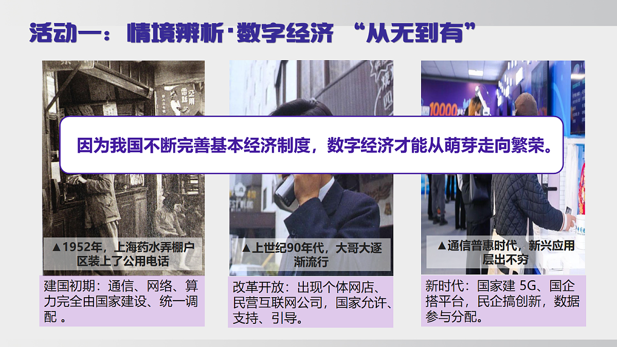 6.1 公有制为主体、多种所有制经济共同发展第7页