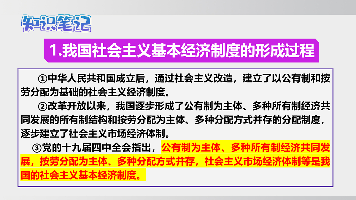 6.1 公有制为主体、多种所有制经济共同发展第8页