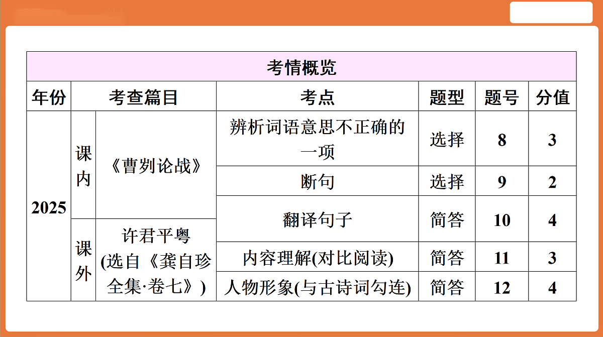 18156303第4页