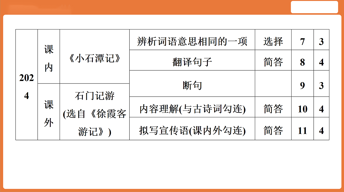 18156303第5页