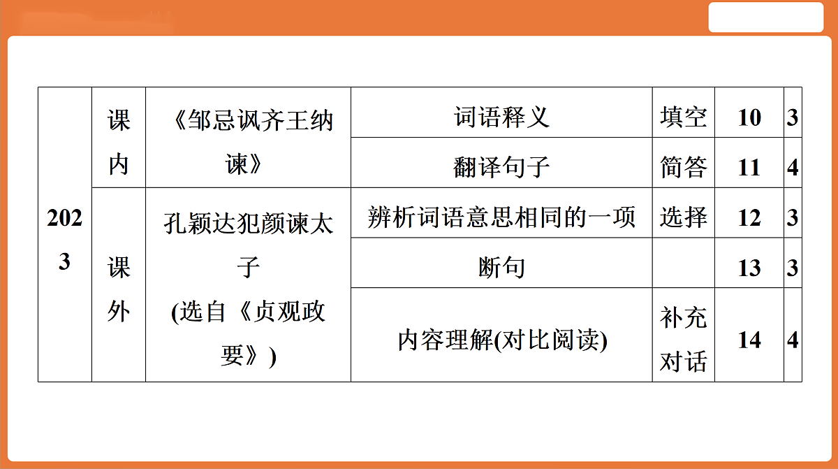18156303第6页