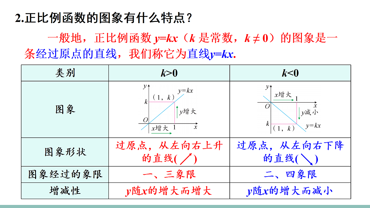 18156436第4页
